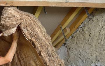 Uppington pitched roof insulation costs